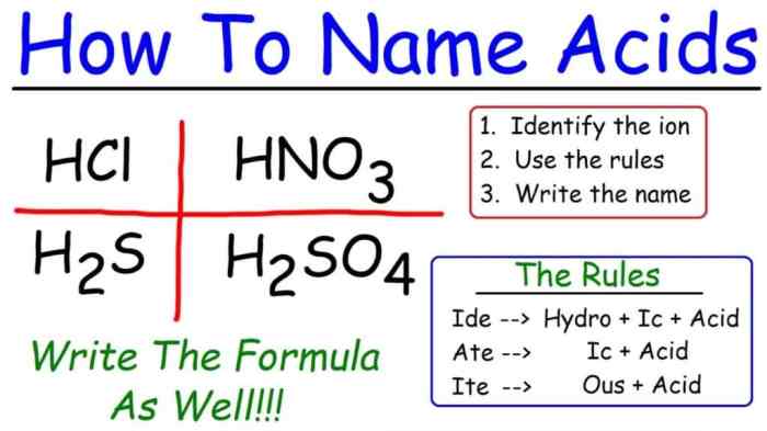 Pogil naming acids answer key