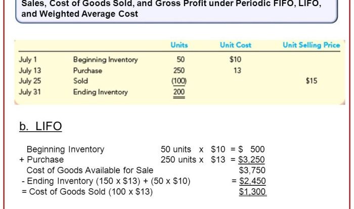 Someone who sells coal can report their inventory using fifo