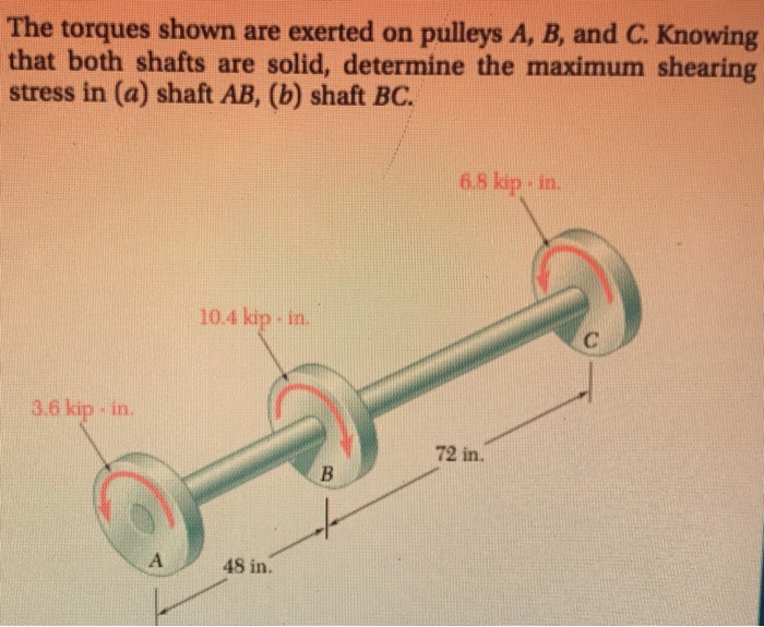 The torques shown are exerted on pulleys a and b