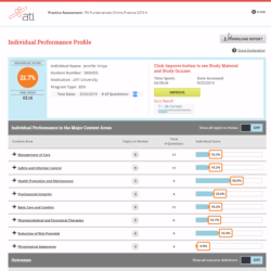 Pn ati capstone proctored comprehensive assessment 2020 a