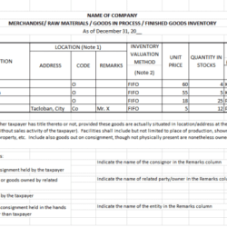 Inventory list of unused receipts and invoices bir form