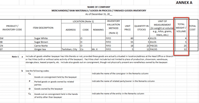 Inventory list of unused receipts and invoices bir form