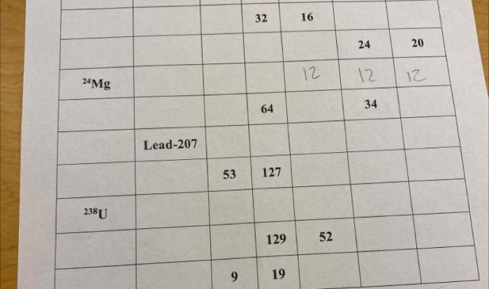 Practice isotope calculations 1 answer key