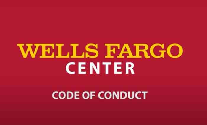 Wells fargo code ethics courtesy