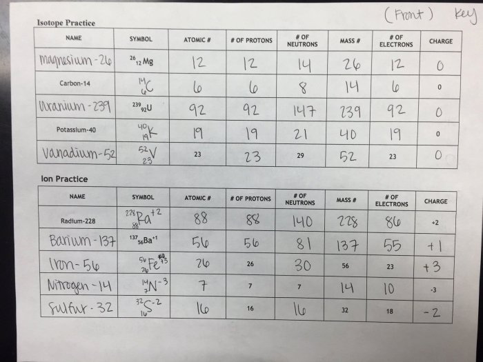 Practice isotope calculations 1 answer key