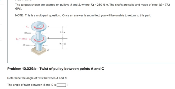 The torques shown are exerted on pulleys a and b