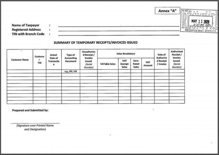 Inventory list of unused receipts and invoices bir form